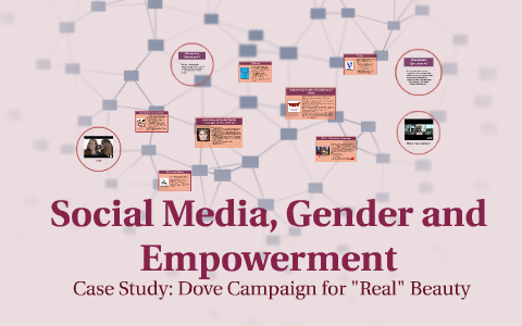 Gender Representation of Women in Social Media by Stephanie Eic on Prezi