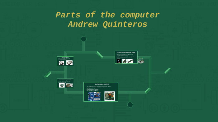 Parts of the computer by Andrew Quinteros on Prezi