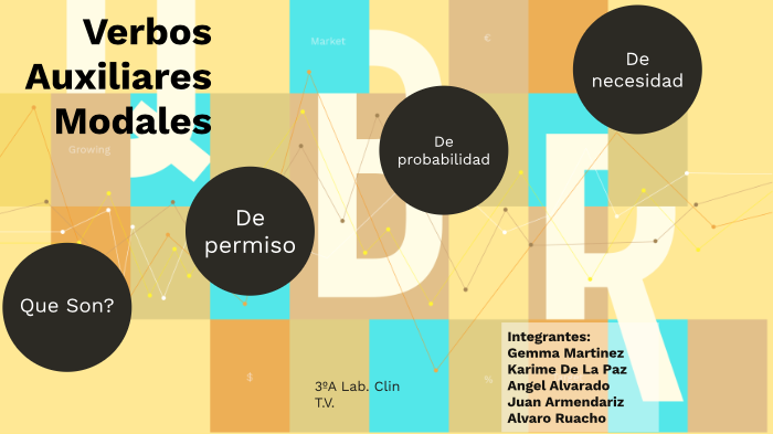 Verbos Auxiliares Modales by Alvaro Eduardo Ruacho Garcia on Prezi