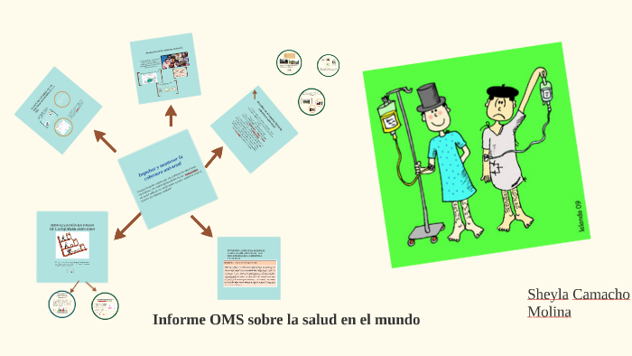 Informe De La OMS By Shey Camacho