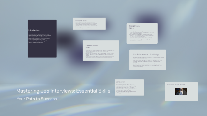 Mastering Job Interviews: Essential Skills by Ayaan Ali on Prezi