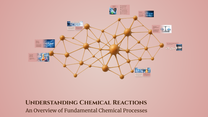 Understanding Chemical Reactions by jood aqel on Prezi
