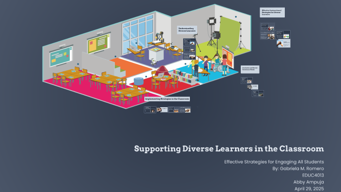 Supporting Diverse Learners in the Classroom by Juan Romero on Prezi