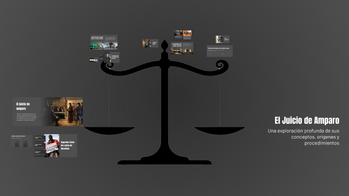 El Juicio de Amparo by Diego Caseres on Prezi