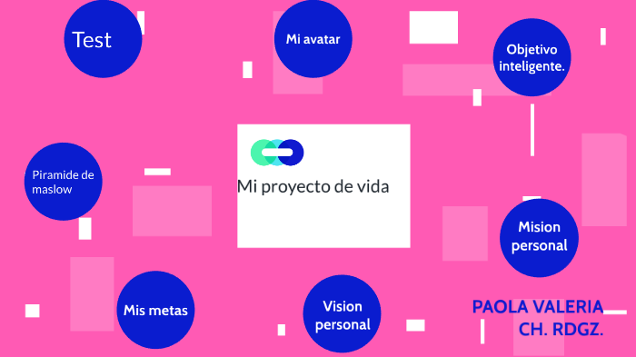 mi proyecto de vida by valeria rodriguez on Prezi