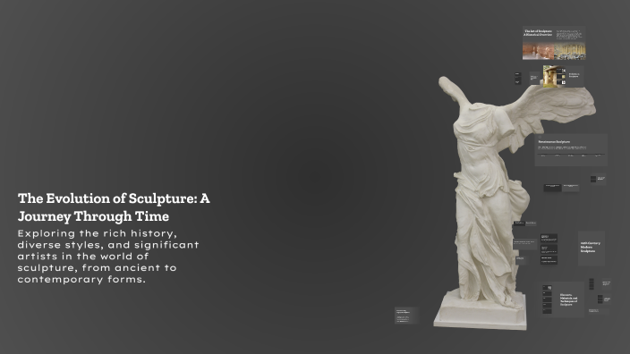 Statue Evolution The Evolution of Sculpture: A Journey Through Time by Chloe Agapay on Prezi