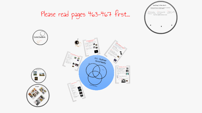 15.1 - Postwar Uncertainty by Mike Brooks