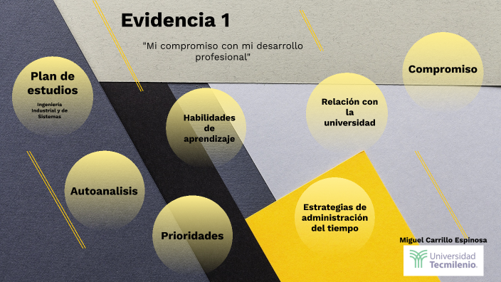 Evidencia 1. Introduccion a la universidad by Miguel Carrillo Espinosa ...