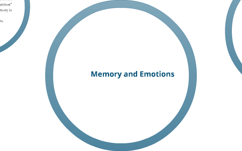 Memory And Emotions By Michael Springer On Prezi