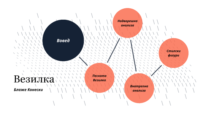 Везилка-Блаже Конески by Никола Милошески on Prezi