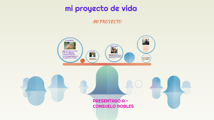 mi proyecto de vida by laura yisela sanchez delgado on Prezi