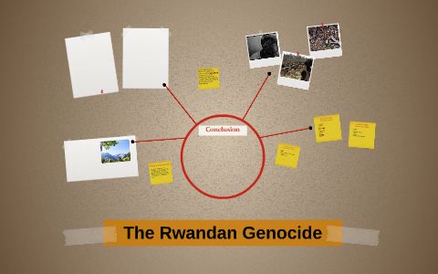 The Rwandan Genocide by Ellie Ellis on Prezi