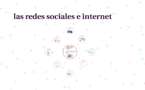 las redes sociales y internet by Jacobo Ochoa Ramirez on Prezi