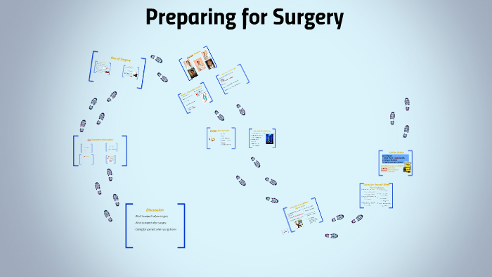 Preparing For Surgery By