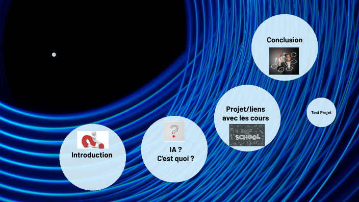 Diapo Oral de Brevet by Luca Quintin on Prezi