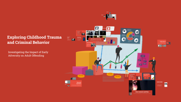 Exploring Childhood Trauma and Criminal Behavior by Thalia Lima on Prezi