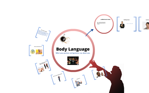Body Language by Andrew Macia on Prezi