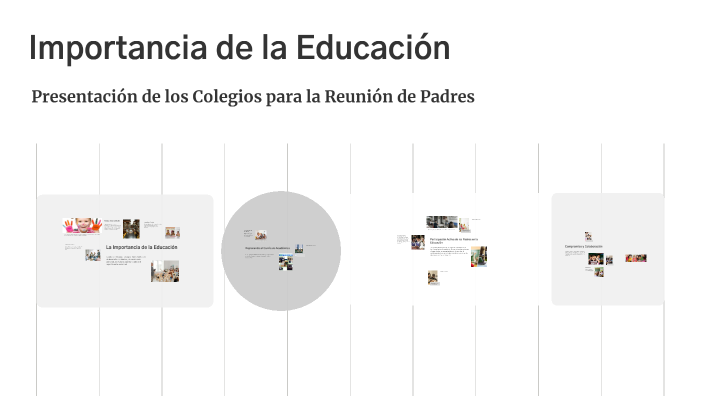 Importancia de la Educación by Claudia Perroni on Prezi
