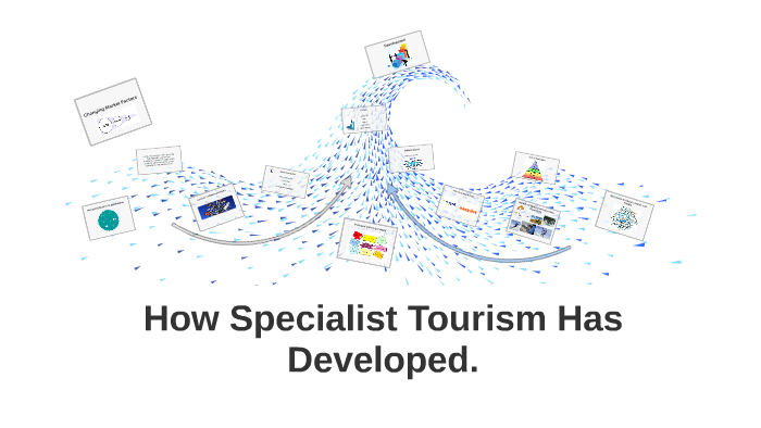 why has specialist tourism grown