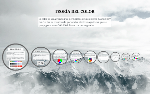 TEORÍA DEL COLOR by Juan Pablo Pérez Moreno on Prezi