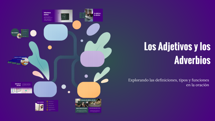 Los Adjetivos y los Adverbios by Yolanda Aguilera Lijerón on Prezi