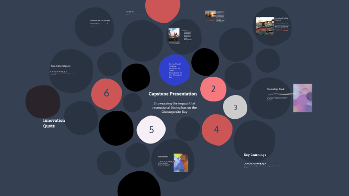 Capstone Presentation by Landyn Davis on Prezi