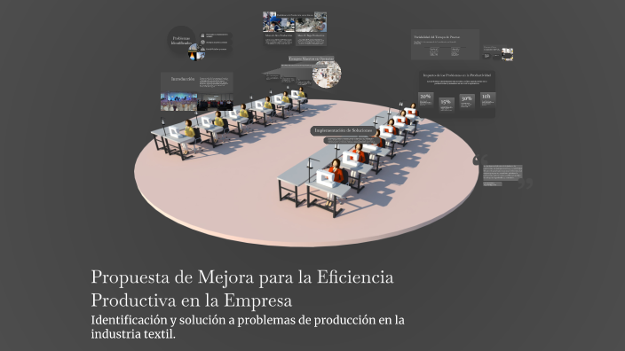 Propuesta de Mejora para la Eficiencia Productiva en la Empresa by ...