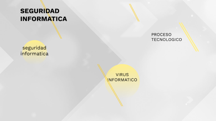SEGURIDAD INFORMATICA by samuel holguin on Prezi