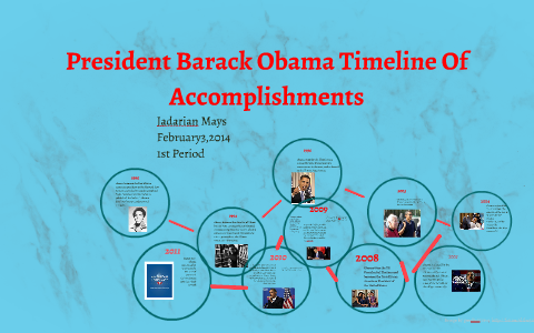 obama biography timeline