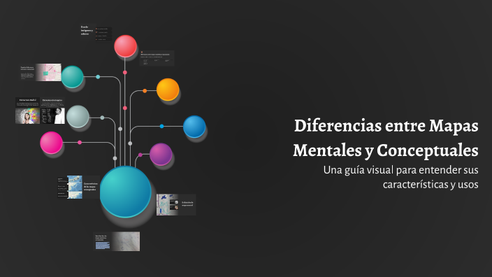 Diferencias entre Mapas Mentales y Conceptuales by AXEL JIMENEZ on Prezi