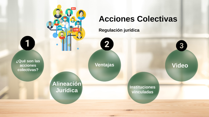 Acciones Colectivas By Luis Alvarez On Prezi