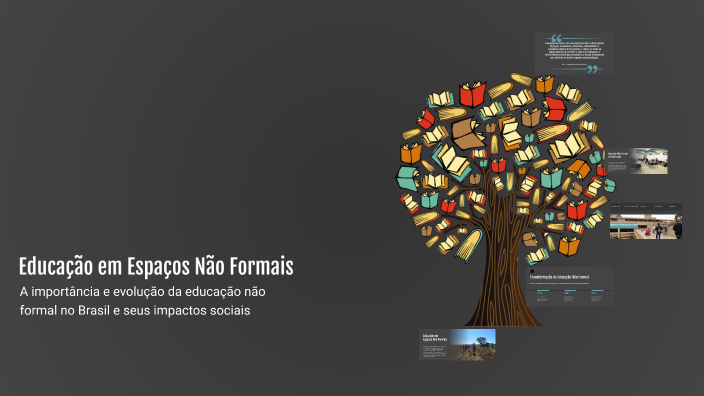 Educação em Espaços Não Formais by Liandra Oliveira on Prezi
