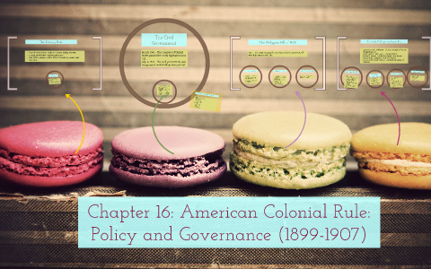 american colonial rule policy and governance        <h3 class=