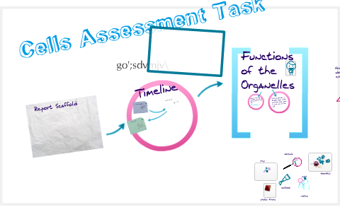 Cells Assessment Task Sample Answer by Allison Appleby on Prezi