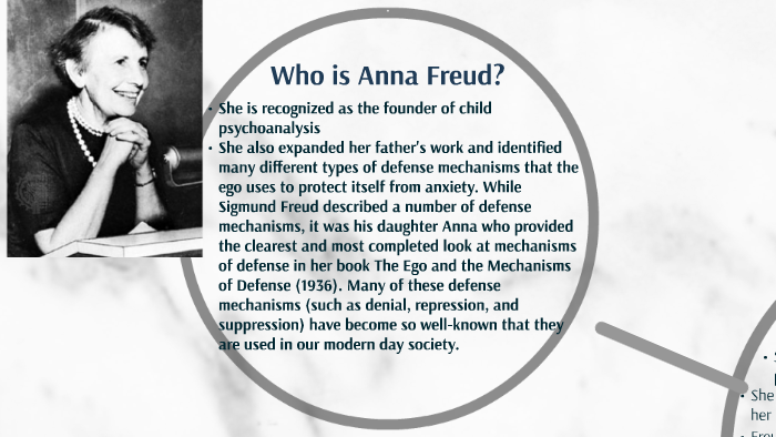 Anna Freud by Jessica Ryland on Prezi Next