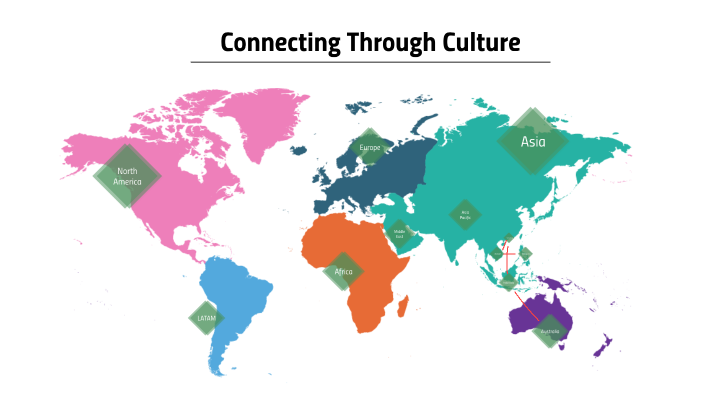 Connecting Through Culture by caitlin border