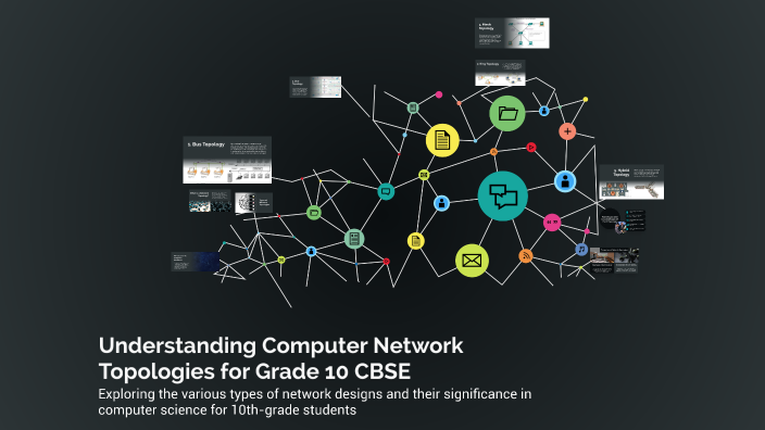 Understanding Computer Network Topologies for Grade 10 CBSE by Swati ...