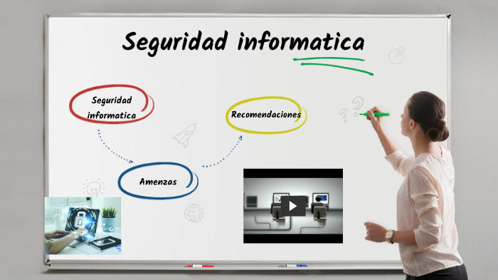 Seguridad informatica by samuel merchan flores on Prezi