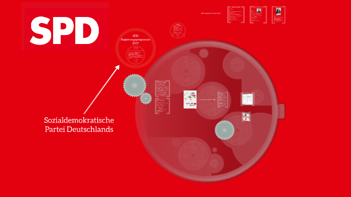 Sozialdemokratische Partei Deutschlands By Kay Dyck On Prezi