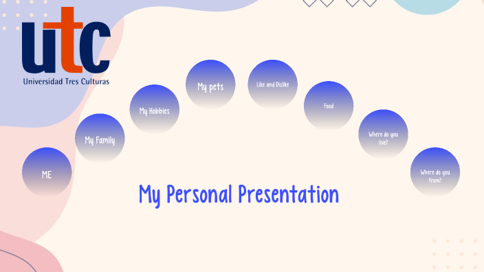 My Personal Presentation by Jose Fabian Muñozcano Guzman on Prezi
