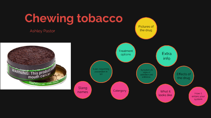 molasses tobacco Malaki Shisha Tobacco 250g – Hookah Junkie