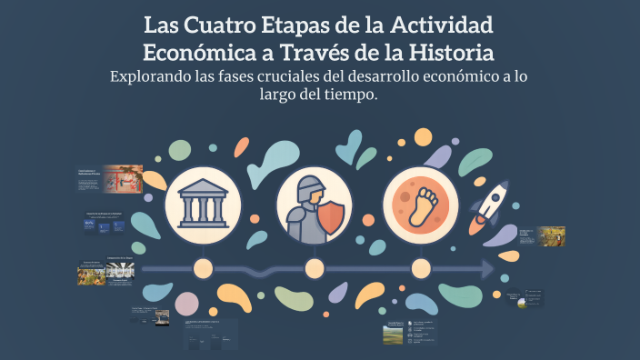 Las Cuatro Etapas de la Actividad Económica a Través de la Historia by ...