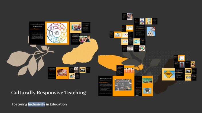 Culturally Responsive Teaching by J. Gonzalez on Prezi