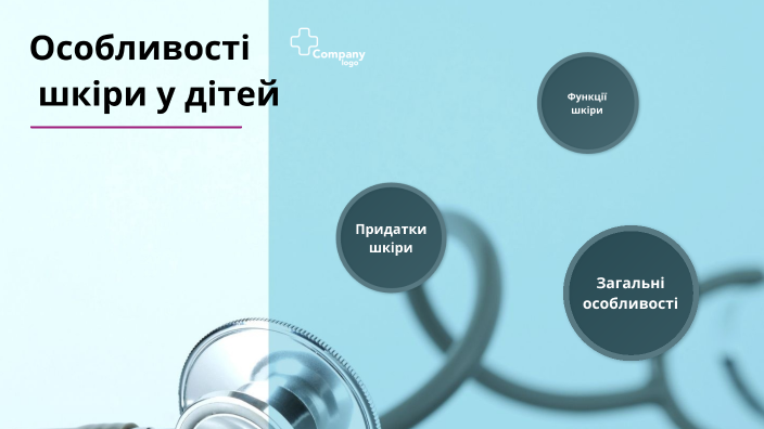 шкіра by on Prezi