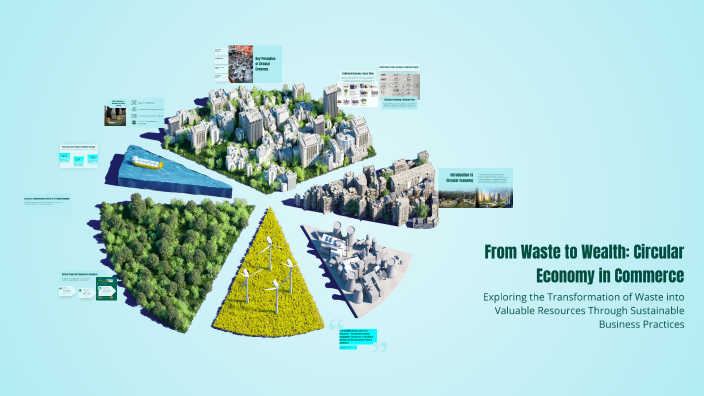 From Waste to Wealth: Circular Economy in Commerce by riyaz on Prezi