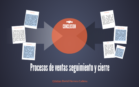 Procesos de ventas seguimiento y cierre by Cristian Herrera on Prezi