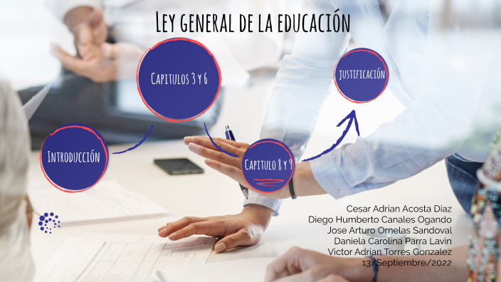 Ley General De La Educación By Daniela Parra On Prezi