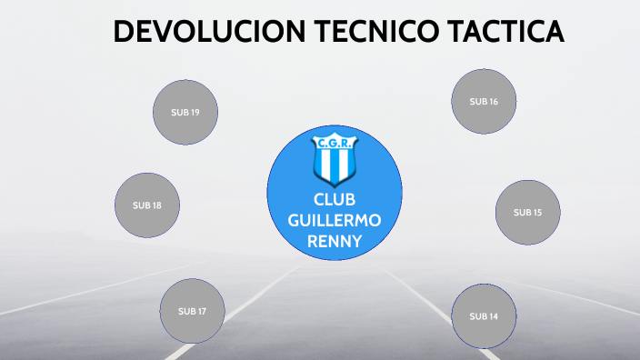 Romancho By Roman Alejandro Ranalli On Prezi