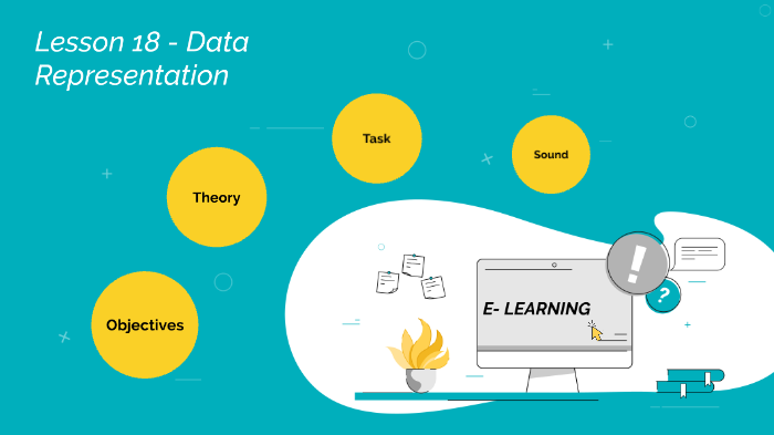 data representation kahoot