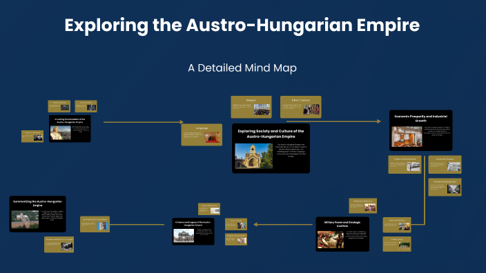 Unraveling the Hungarian Roots of N0oluz Maria 98